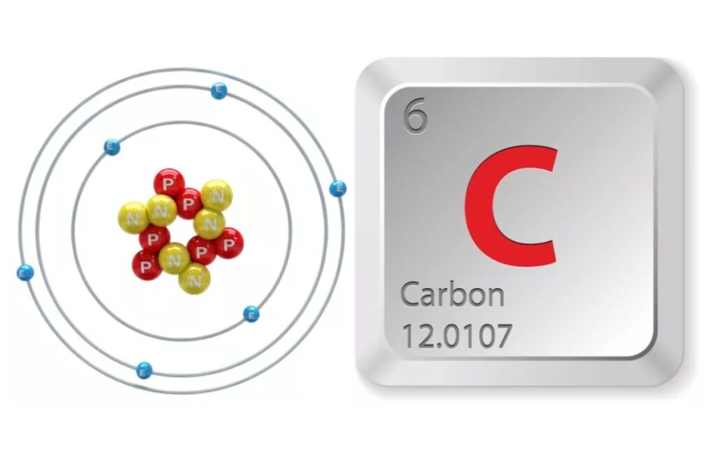 carbon atomic model